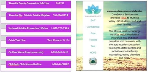 Helplines 